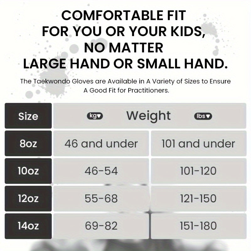 FINGER TEN Boxing Gloves Women Punching Sparring Kickboxing MMA Training Heavy Bag Glove Black Leather 8 10 12 14 oz for Womens