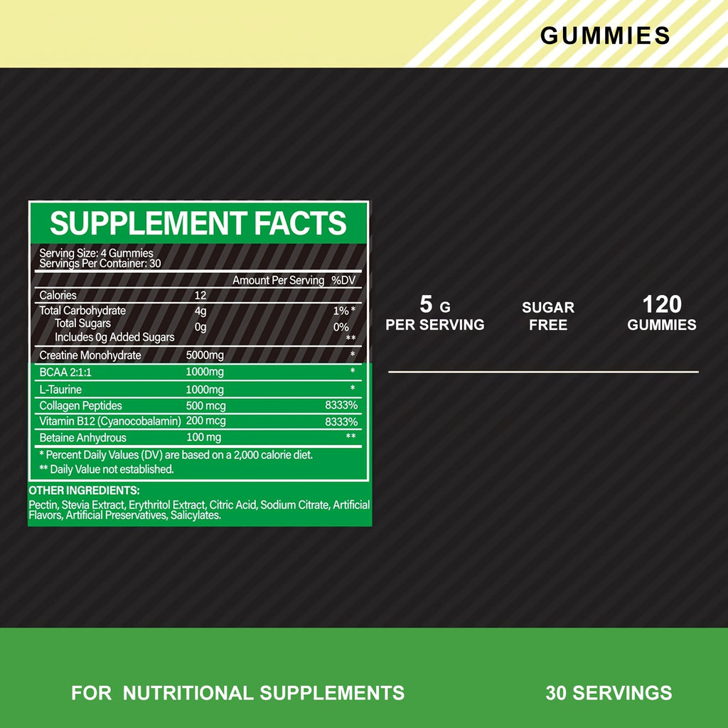 Optimum Supplement Creatine Monohydrate Gummies 120Count Packaging May Vary Sugar Free 5000mg Per Serving