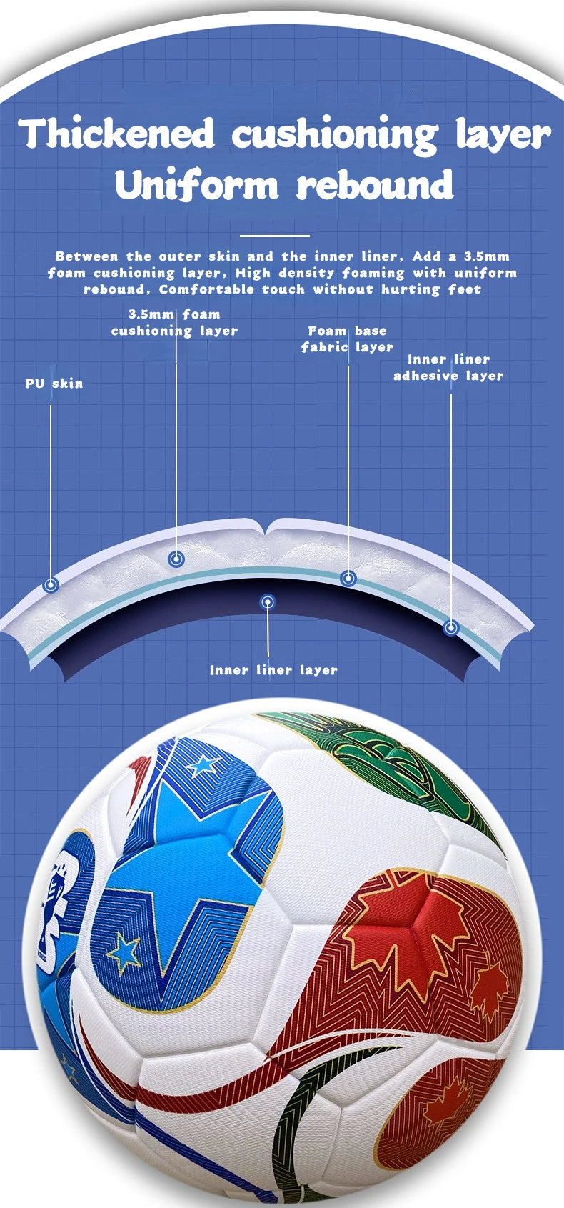 2026 New Soccer Ball – Sizes 5 – Soft Touch TPU Cover, Durable Butyl Bladder, Youth & Adult Training Ball for Indoor & Outdoor