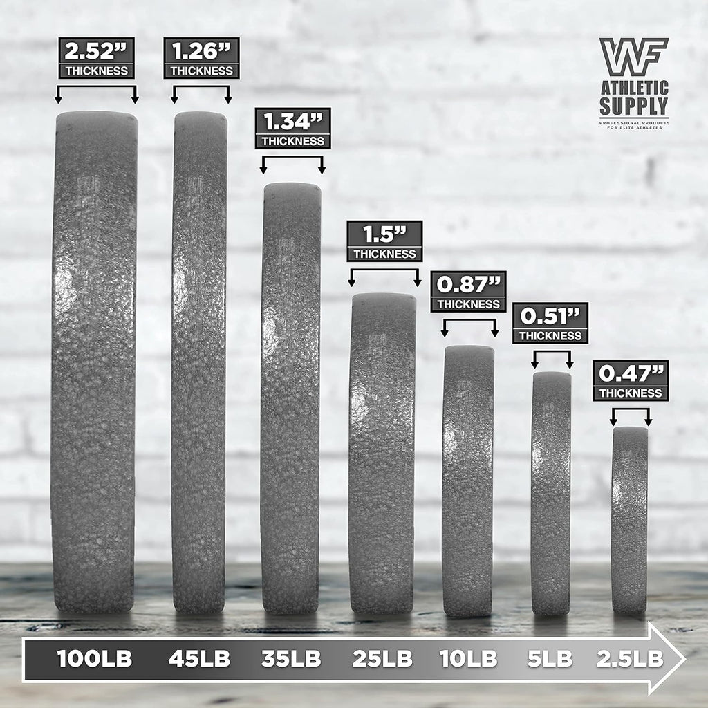 CAPHAUS Traditional/Classic 2-Inch Solid Cast Iron Weight Plates - Great for Strength Training, Weightlifting, Bodybuilding & Powerlifting, Multiple Choices Available