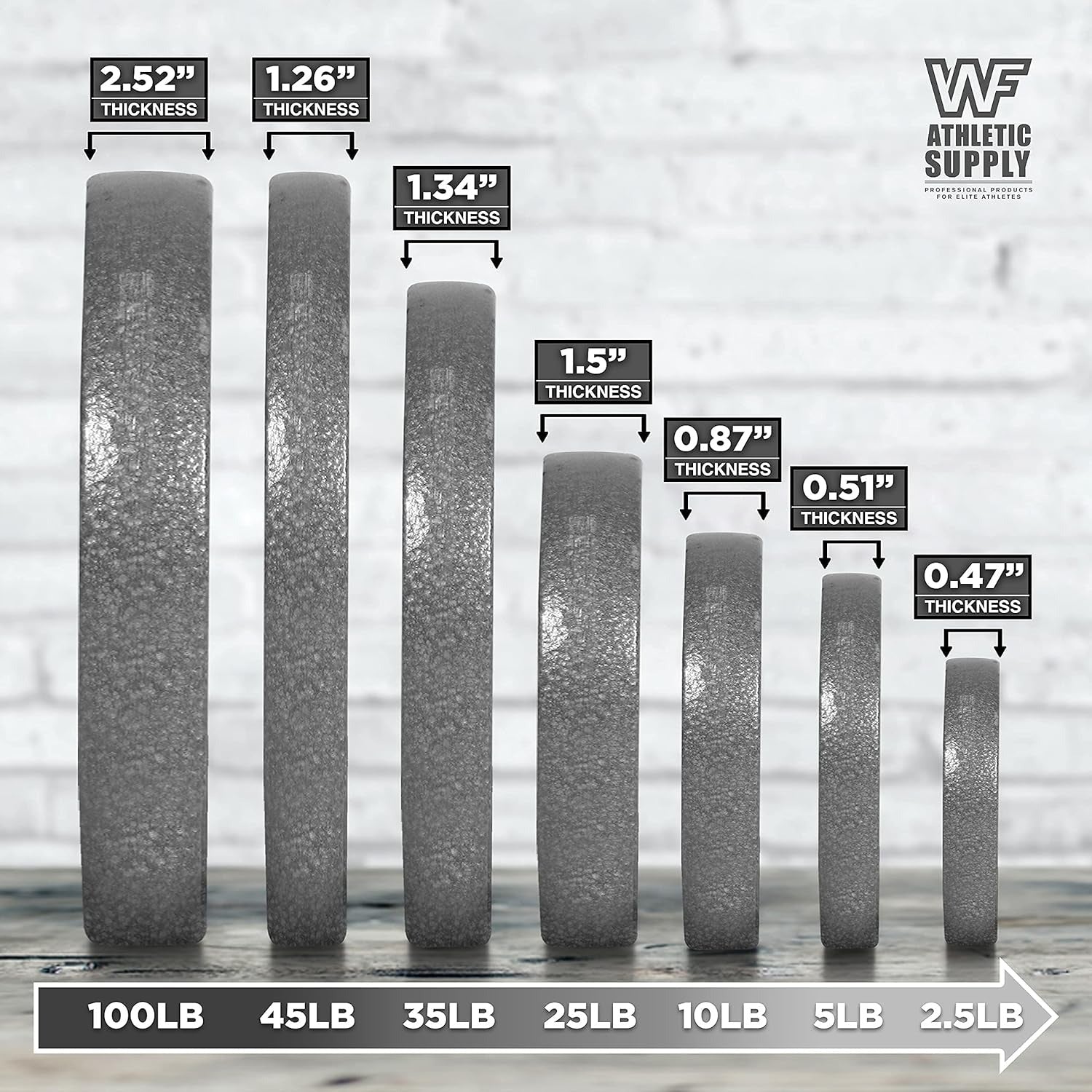 CAPHAUS Traditional/Classic 2-Inch Solid Cast Iron Weight Plates - Great for Strength Training, Weightlifting, Bodybuilding & Powerlifting, Multiple Choices Available